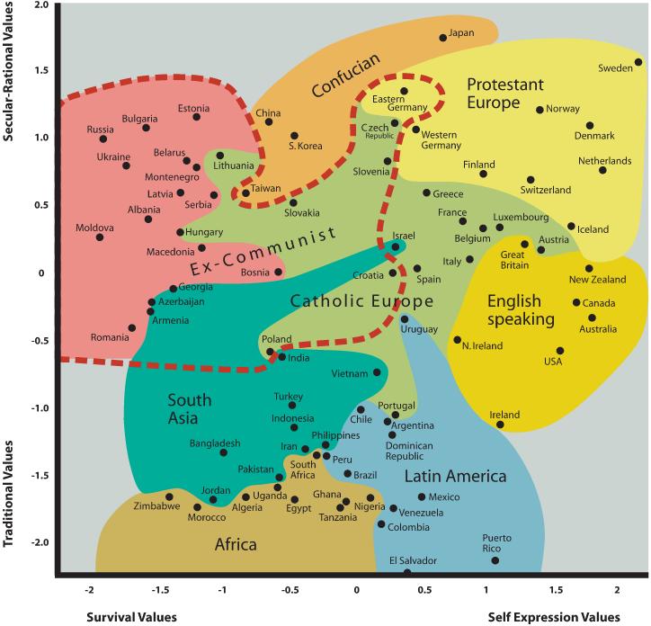 Inglehart Values Map